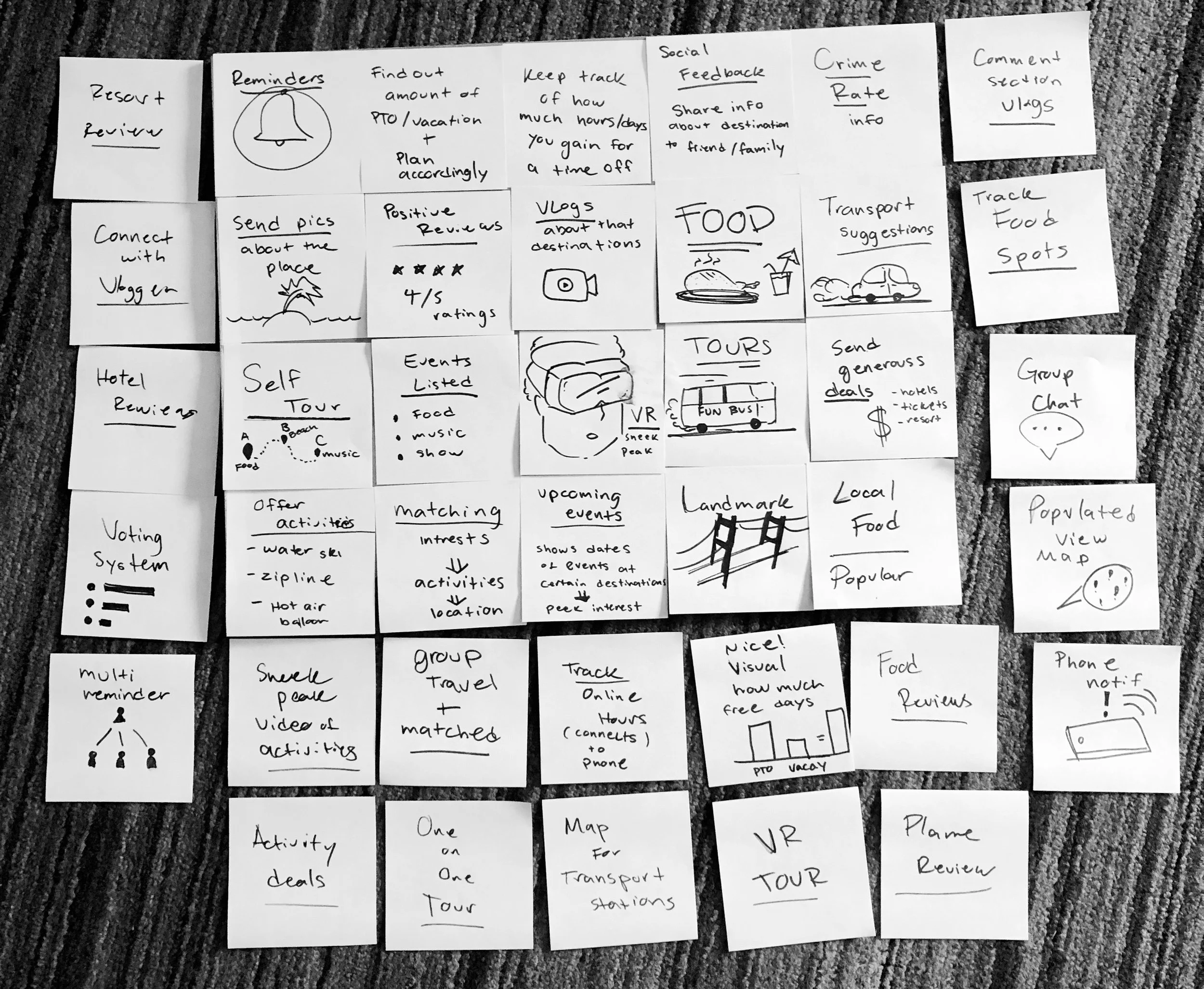 Early phase sketches